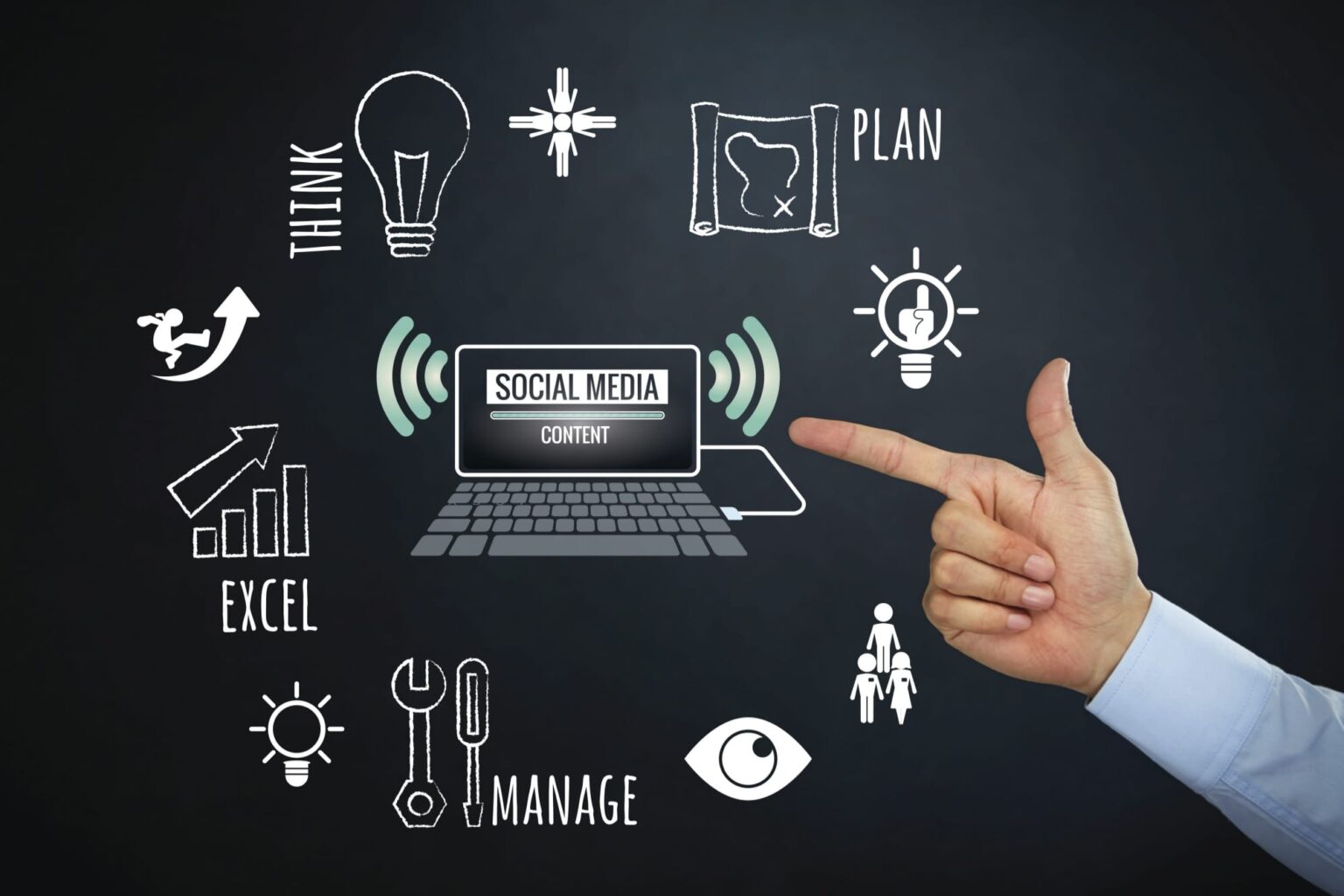 Marketing-Development-Plan ss